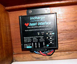 Incharge Heart Interface